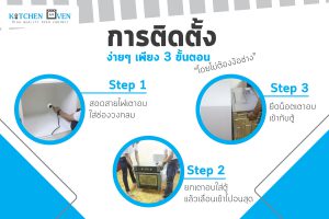 การเลือกซื้อ “ตู้ใส่เตาอบ”, ตู้ใส่เตาอบ, ตู้ครอบเตาอบ, การติดตั้ง, 