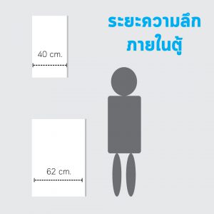 Functional Ideas & Design สำหรับตู้ลอย, ไอเดียตกแต่งครัว, ฟังก์ชั่นตู้ลอย, อุปกรณ์อำนวยความสะดวก, อุปกรณ์ชุดครัว, ระยะการวางตู้ลอย, 